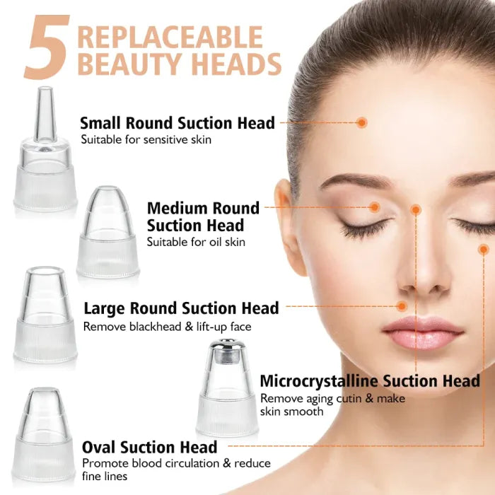 PoreSweep™ Electric Blackhead Remover